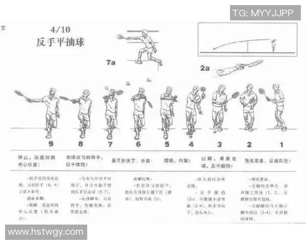 专业解读：杭州乒乓球队的中路突破打法