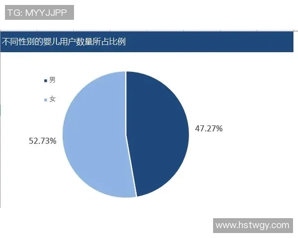 数据分析：深圳街舞队的灵活性表现