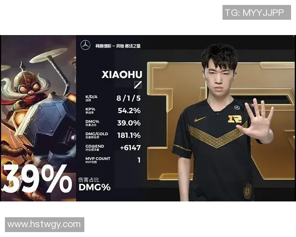 数据分析：RNG的团队协作表现_1